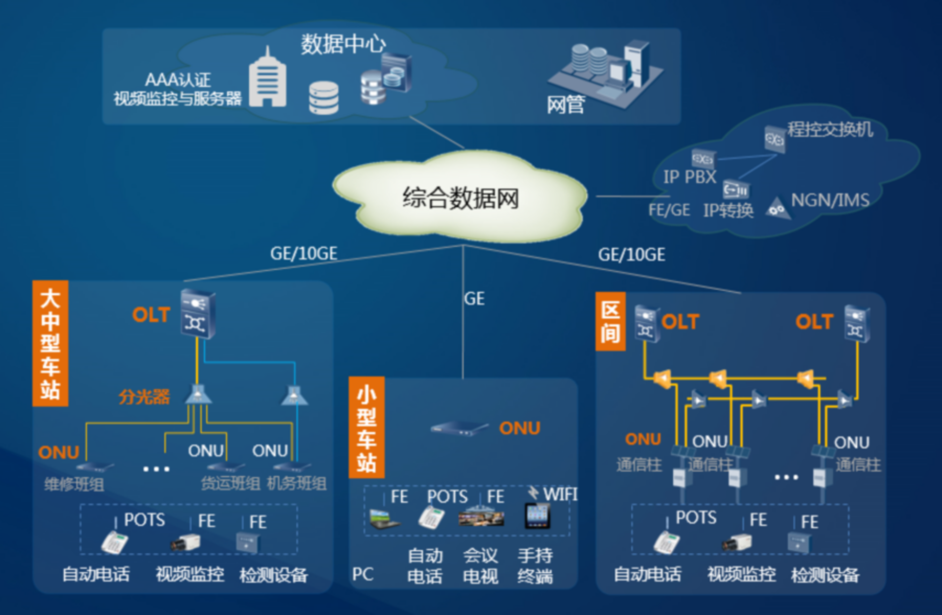榕怀网络科技