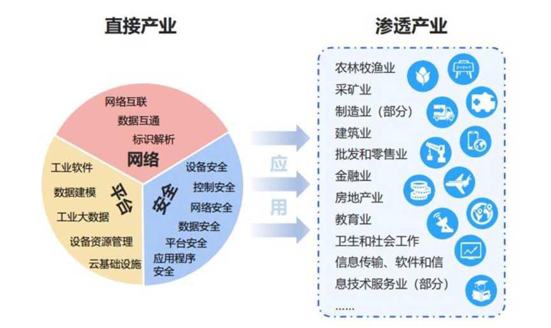 榕怀网络科技