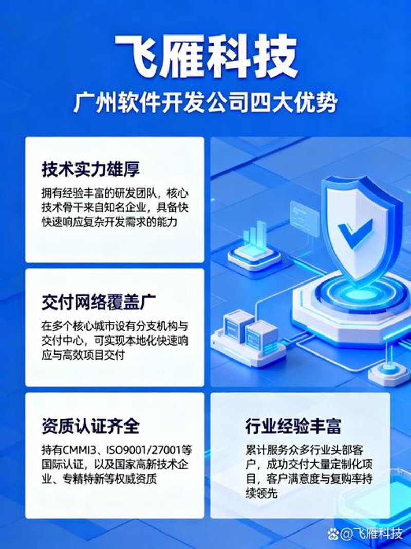 广州软件开发：智能生活背后的推动力