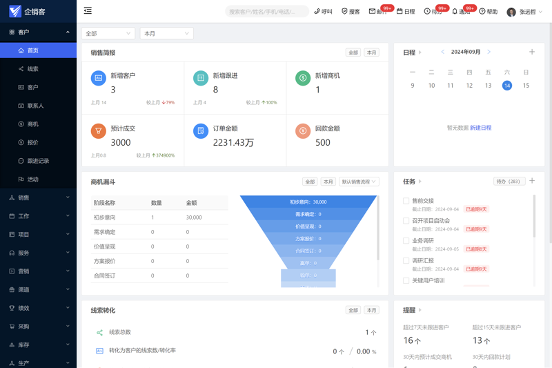 软件定制开发：如何为企业量身打造优质服务