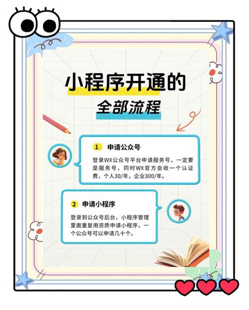 从挑战到机遇:微信小程序开发案例分析