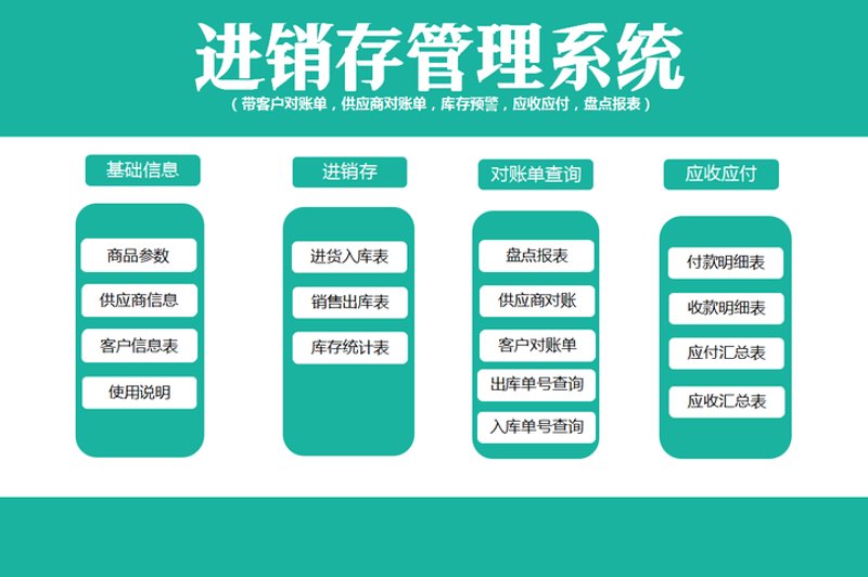 软件定制开发：企业信息化的关键桥梁